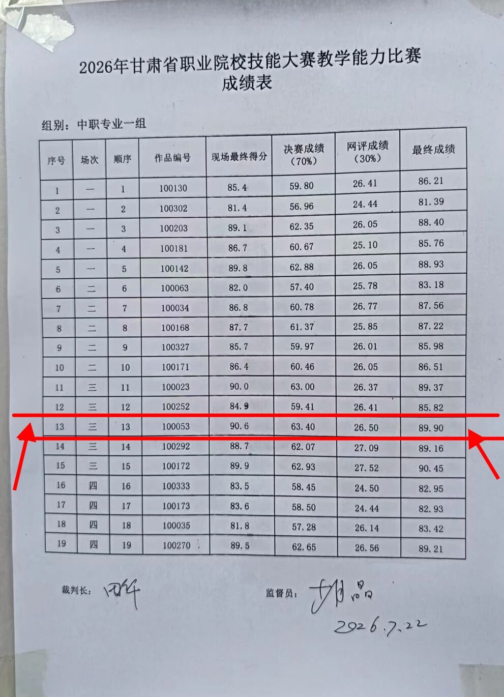 1